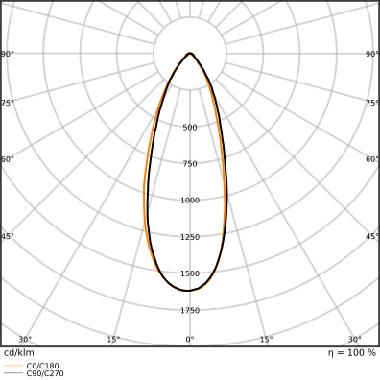 LED MR16 P 3.8W 840 GU5.3 - LEDVANCE PM1635840361 product photo Photo 04 3XL