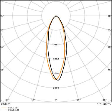 LED MR165036 6.3W 827 GU5.3 P      LEDV - LEDVANCE PM1650827361 - LEDVANCE PM1650827361 product photo Photo 04 3XL