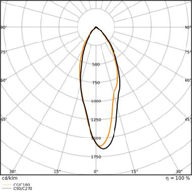 LED MR16 P 6.5W 830 GU5.3 - LEDVANCE PM1650830361 product photo Photo 05 3XL