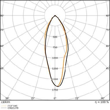 Led Mr16 P 6.3W 840 Gu5.3 - LEDVANCE PM1650840361 product photo Photo 04 3XL