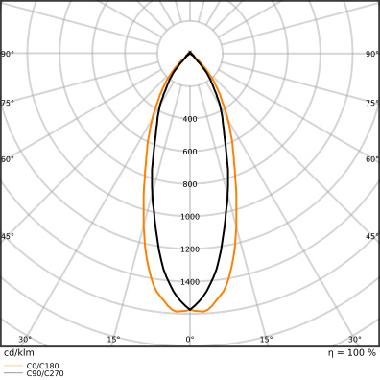 LED PAR165036 DIM 4.5W 927 GU10 P  LEDV - LEDVANCE PP1650D927361 - LEDVANCE PP1650D927361 product photo Photo 06 3XL