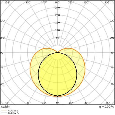 Led Tube T5 Ac Mains P 549 Mm 7W 840 - LEDVANCE PT5ACHE148401 product photo Photo 05 3XL