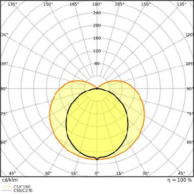Led Tube T5 Ac Mains P 849 Mm 10W 830 - LEDVANCE PT5ACHE218301 product photo Photo 05 3XL
