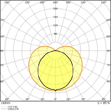 Led Tube T5 Ac Mains P 849 Mm 10W 840 - LEDVANCE PT5ACHE218401 product photo Photo 05 3XL