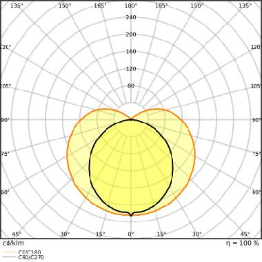 Led Tube T5 Ac Mains P 849 Mm 10W 865 - LEDVANCE PT5ACHE218651 product photo Photo 05 3XL