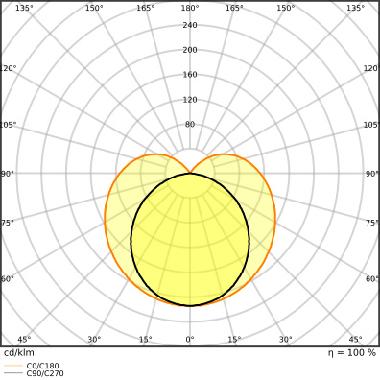 Led Tube T5 Ac Mains P 1449 Mm 18W 830 - LEDVANCE PT5ACHE358301 product photo Photo 04 3XL