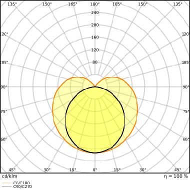 Led Tube T5 Ac Mains P 1449 Mm 18W 840 - LEDVANCE PT5ACHE358401 product photo Photo 04 3XL