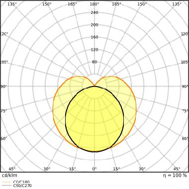 Led Tube T5 Ac Mains P 1449 Mm 26W 830 - LEDVANCE PT5ACHO498301 product photo Photo 04 3XL