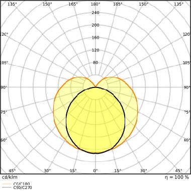 Led Tube T5 Ac Mains P 1449 Mm 26W 865 - LEDVANCE PT5ACHO498651 product photo Photo 04 3XL