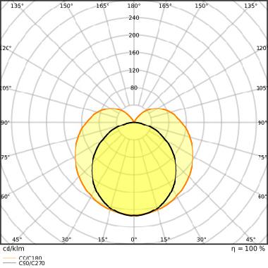 Led Tube T5 Ac Mains P 1449 Mm 36W 840 - LEDVANCE PT5ACHO808401 product photo Photo 04 3XL