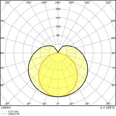 Led Tube T5 Hf P 549 Mm 7W 840 - LEDVANCE PT5HFHE148401 product photo Photo 04 3XL
