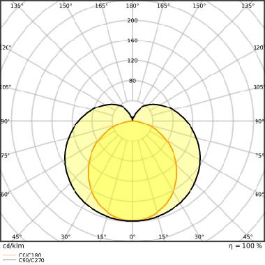 Led Tube T5 Hf P 849 Mm 10W 830 - LEDVANCE PT5HFHE218301 product photo Photo 04 3XL