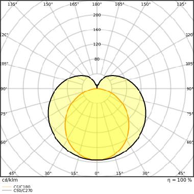 Led Tube T5 Hf P 1149 Mm 16W 830 - LEDVANCE PT5HFHE288301 product photo Photo 04 3XL