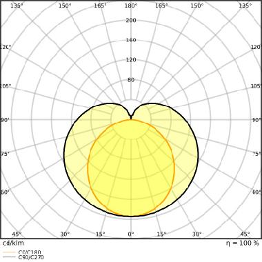 Led Tube T5 Hf P 1449 Mm 18W 830 - LEDVANCE PT5HFHE358301 product photo Photo 04 3XL