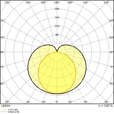 Led Tube T5 Hf P 1449 Mm 26W 840 - LEDVANCE PT5HFHO498401 product photo Photo 05 3XL
