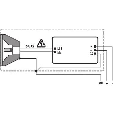 PTI 35/220-240 S MINI UNV1         OSRAM - LEDVANCE PTI35SM product photo Photo 03 3XL