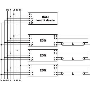 QTIDALI 1X36/220-240 DIM UNV1      OSRAM - LEDVANCE QTIDALI1X36 product photo Photo 03 3XL