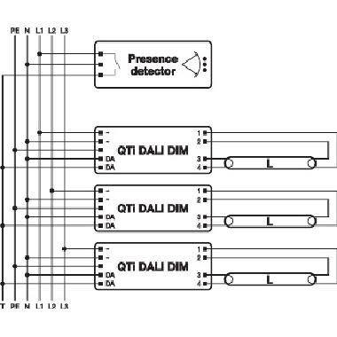 QTIDALI 1X36/220-240 DIM UNV1      OSRAM - LEDVANCE QTIDALI1X36 product photo Photo 06 3XL