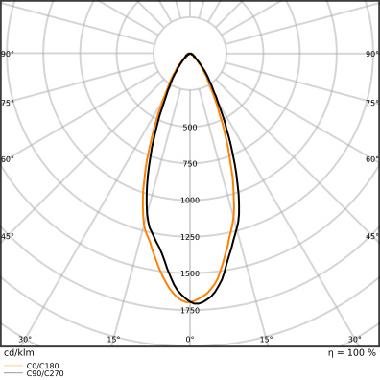 LED AR111 75 40 11.7W 927 G53 S    LEDV - LEDVANCE SR11175D927401 - LEDVANCE SR11175D927401 product photo Photo 04 3XL