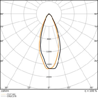LED AR111 75 40 11.7W 930 G53 S    LEDV - LEDVANCE SR11175D930401 - LEDVANCE SR11175D930401 product photo Photo 04 3XL