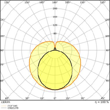 Led Tube T8 Em S 900 Mm 9.7W 865 - LEDVANCE ST8EM308651 product photo Photo 05 3XL