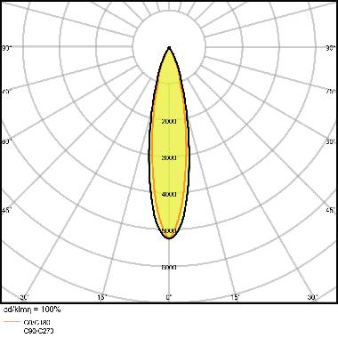 TRACK SP D75 25W/3000K 90RA NFL BK LEDV - LEDVANCE TRKSPD7525830FLB - LEDVANCE TRKSPD7525830FLB - LEDVANCE TRKSPD7525830FLB product photo Photo 06 3XL