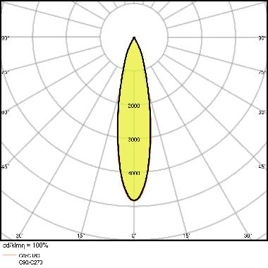 TRACK SP D75 25W/4000K 90RA NFL WT LEDV - LEDVANCE TRKSPD7525840FLW - LEDVANCE TRKSPD7525840FLW - LEDVANCE TRKSPD7525840FLW product photo Photo 06 3XL