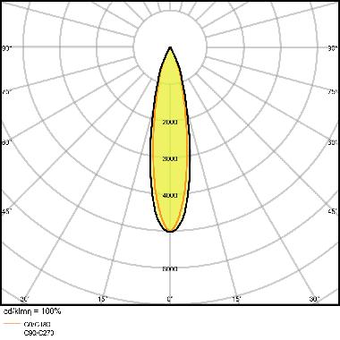 TRACK SP D85 35W/3000K 90RA NFL BK LEDV - LEDVANCE TRKSPD8535830FLB - LEDVANCE TRKSPD8535830FLB - LEDVANCE TRKSPD8535830FLB product photo Photo 06 3XL