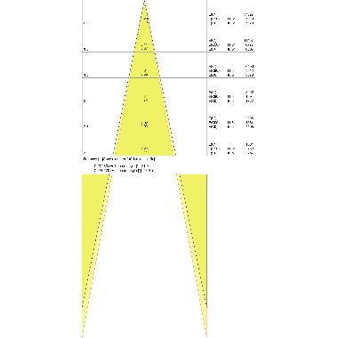 TRACK SP D85 35W/4000K 90RA NFL WT LEDV - LEDVANCE TRKSPD8535840FLW - LEDVANCE TRKSPD8535840FLW - LEDVANCE TRKSPD8535840FLW product photo Photo 04 3XL