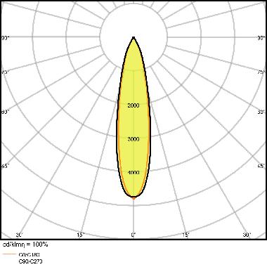 TRACK SP D95 55W/3000K 90RA NFL BK LEDV - LEDVANCE TRKSPD9555830FLB - LEDVANCE TRKSPD9555830FLB - LEDVANCE TRKSPD9555830FLB product photo Photo 06 3XL