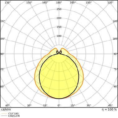 Dulux Led L Hf &Amp; Ac Mains V 8W 840  2G11 - LEDVANCE VD188401 product photo Photo 05 3XL