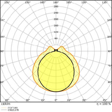 Dulux Led L Hf &Amp; Ac Mains V 18W 830  2G11 - LEDVANCE VD368301 product photo Photo 05 3XL