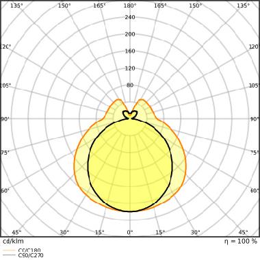 Dulux Led L Hf &Amp; Ac Mains V 25W 840  2G11 - LEDVANCE VD558401 product photo Photo 05 3XL