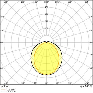 Dulux Led D Em &Amp; Ac Mains V 5W 830 G24D-1 - LEDVANCE VDD108301 product photo Photo 05 3XL