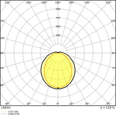 Dulux Led D Em &Amp; Ac Mains V 6W 840 G24D-1 - LEDVANCE VDD138401 product photo Photo 05 3XL