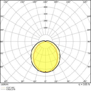 Dulux Led D Em &Amp; Ac Mains V 7W 830 G24D-2 - LEDVANCE VDD188301 product photo Photo 06 3XL
