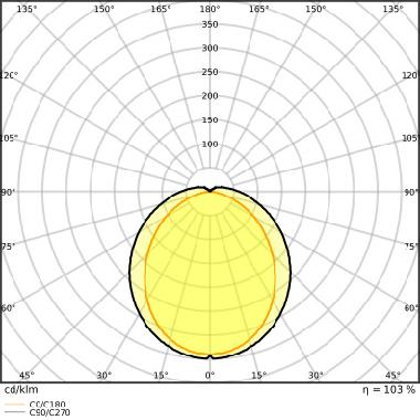 Dulux Led D Em &Amp; Ac Mains V 7W 840 G24D-2 - LEDVANCE VDD188401 product photo Photo 06 3XL