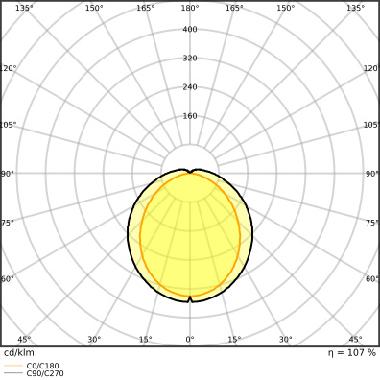 Dulux Led D Em &Amp; Ac Mains V 9W 830 G24D-3 - LEDVANCE VDD268301 product photo Photo 06 3XL