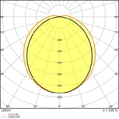Dulux Led D/E Hf &Amp; Ac Mains V 6W 830 G24Q-1 - LEDVANCE VDDE138301 product photo Photo 06 3XL