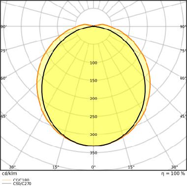Dulux Led D/E Hf &Amp; Ac Mains V 6W 840 G24Q-1 - LEDVANCE VDDE138401 product photo Photo 06 3XL