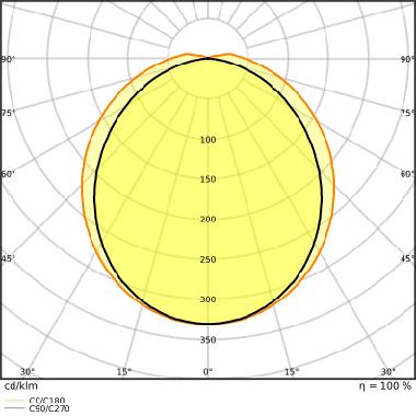 Dulux Led D/E Hf &Amp; Ac Mains V 7W 840 G24Q-2 - LEDVANCE VDDE188401 product photo Photo 06 3XL