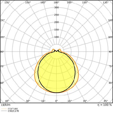 DULUX LED F EM &amp; AC MAINS V 8W 830 2G10 - LEDVANCE VDF188301 product photo Photo 05 3XL