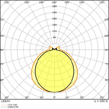 Dulux Led F Em &Amp; Ac Mains V 12W 840 2G10 - LEDVANCE VDF248401 product photo Photo 05 3XL