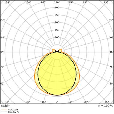 Dulux Led F Em &Amp; Ac Mains V 20W 840 2G10 - LEDVANCE VDF368401 product photo Photo 05 3XL