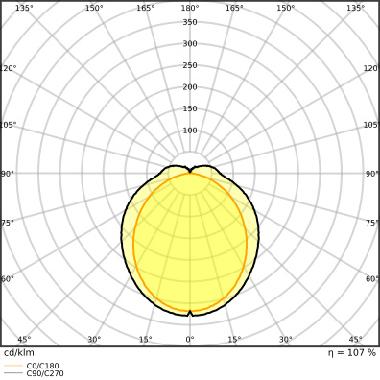 Dulux Led S Em &Amp; Ac Mains V 6W 830 G23 - LEDVANCE VDS118301 product photo Photo 05 3XL