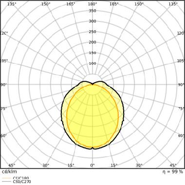 Dulux Led S Em &Amp; Ac Mains V 3.5W 830 G23 - LEDVANCE VDS78301 product photo Photo 05 3XL