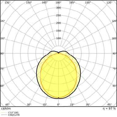 Dulux Led S Em &Amp; Ac Mains V 4W 830 G23 - LEDVANCE VDS98301 product photo Photo 06 3XL