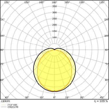 Dulux Led T Em &Amp; Ac Mains V 9W 830 Gx24D-3 - LEDVANCE VDT268301 product photo Photo 05 3XL