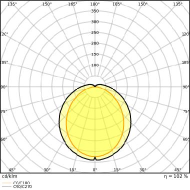 Dulux Led T Em &Amp; Ac Mains V 9W 840 Gx24D-3 - LEDVANCE VDT268401 product photo Photo 05 3XL
