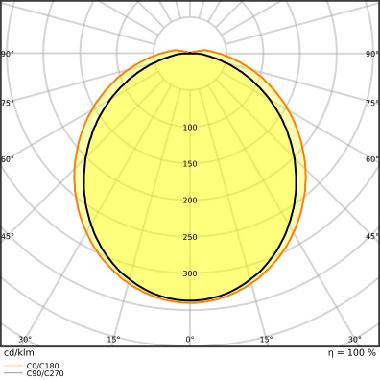 Dulux Led T/E Hf &Amp; Ac Mains V 7W 830 Gx24Q-2 - LEDVANCE VDTE188301 product photo Photo 05 3XL